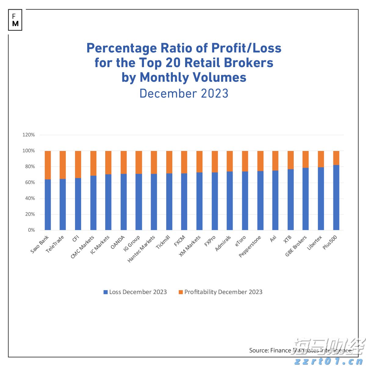 2025年暑期档电影总票房破105亿！